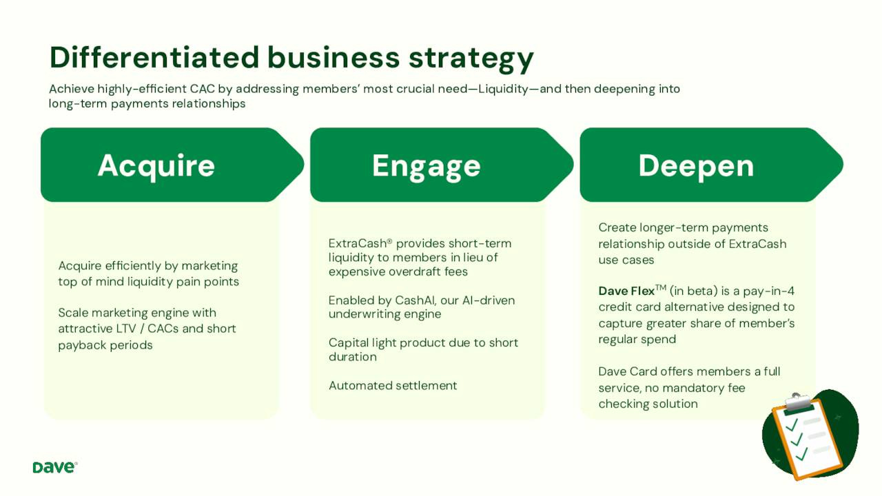Differentiated business strategy