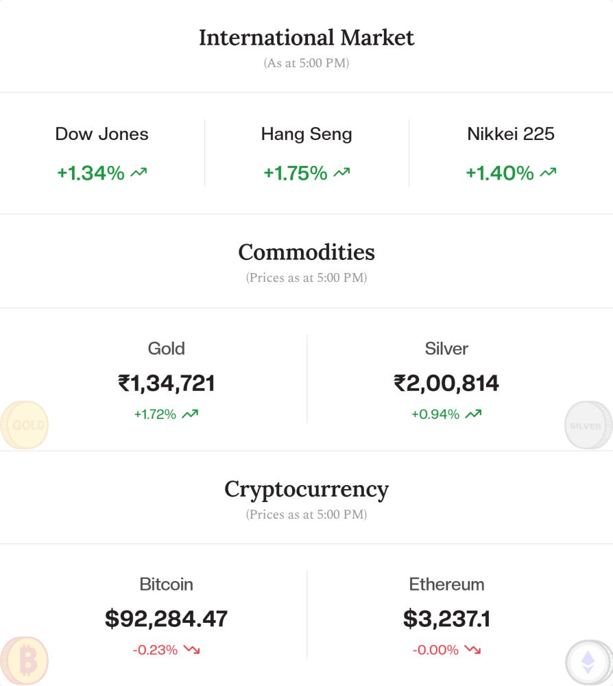Article content Article content