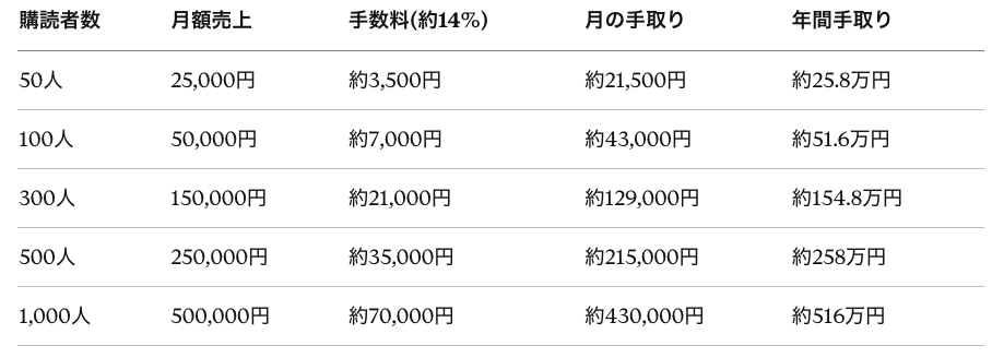 画像 画像