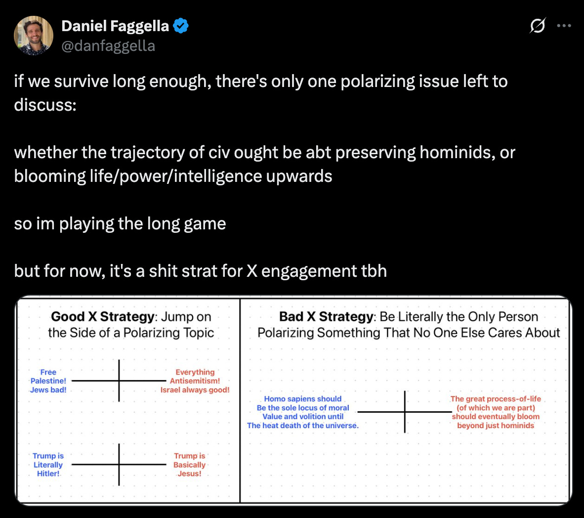 if we survive long enough, there's only one polarizing issue left to discuss: whether the trajectory of civ ought be abt preserving hominids, or blooming life/power/intelligence upwards so im playing the long game but for now, it's a shit strat for X engagement tbh if we survive long enough, there's only one polarizing issue left to discuss: whether the trajectory of civ ought be abt preserving hominids, or blooming life/power/intelligence upwards so im playing the long game but for now, it's a shit strat for X engagement tbh