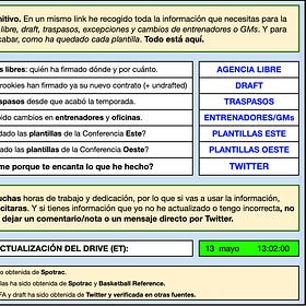 La guía de la Off-Season 2025