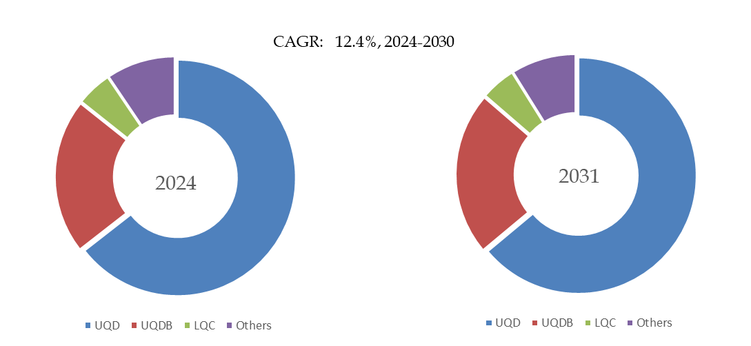 RDHx用液冷クイックコネクタ