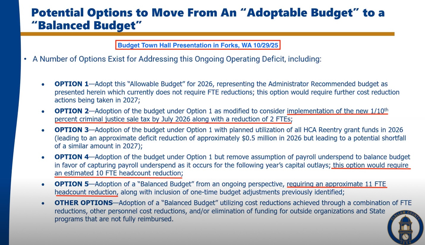 A screenshot of a document

Description automatically generated