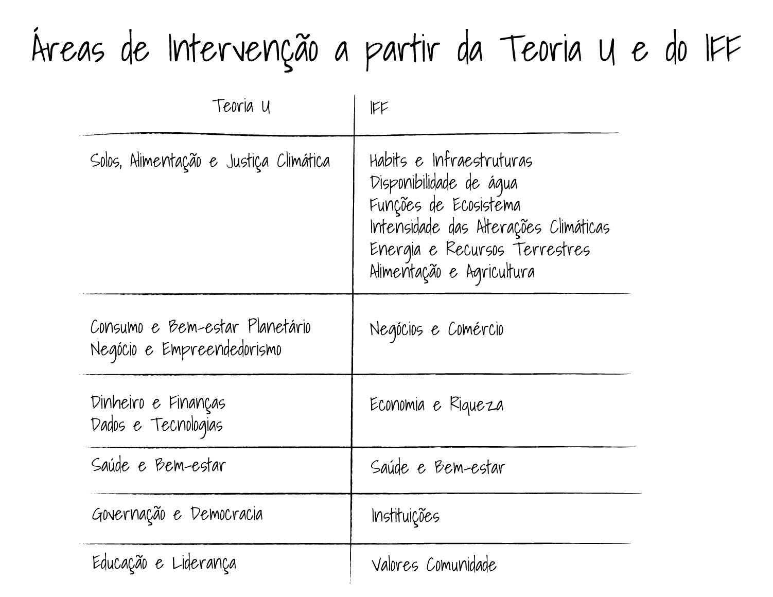 ASTM D 4718: Practice for Correction of Unit Weight \u0026 Water Content -  Studocu, image size:1502x1160