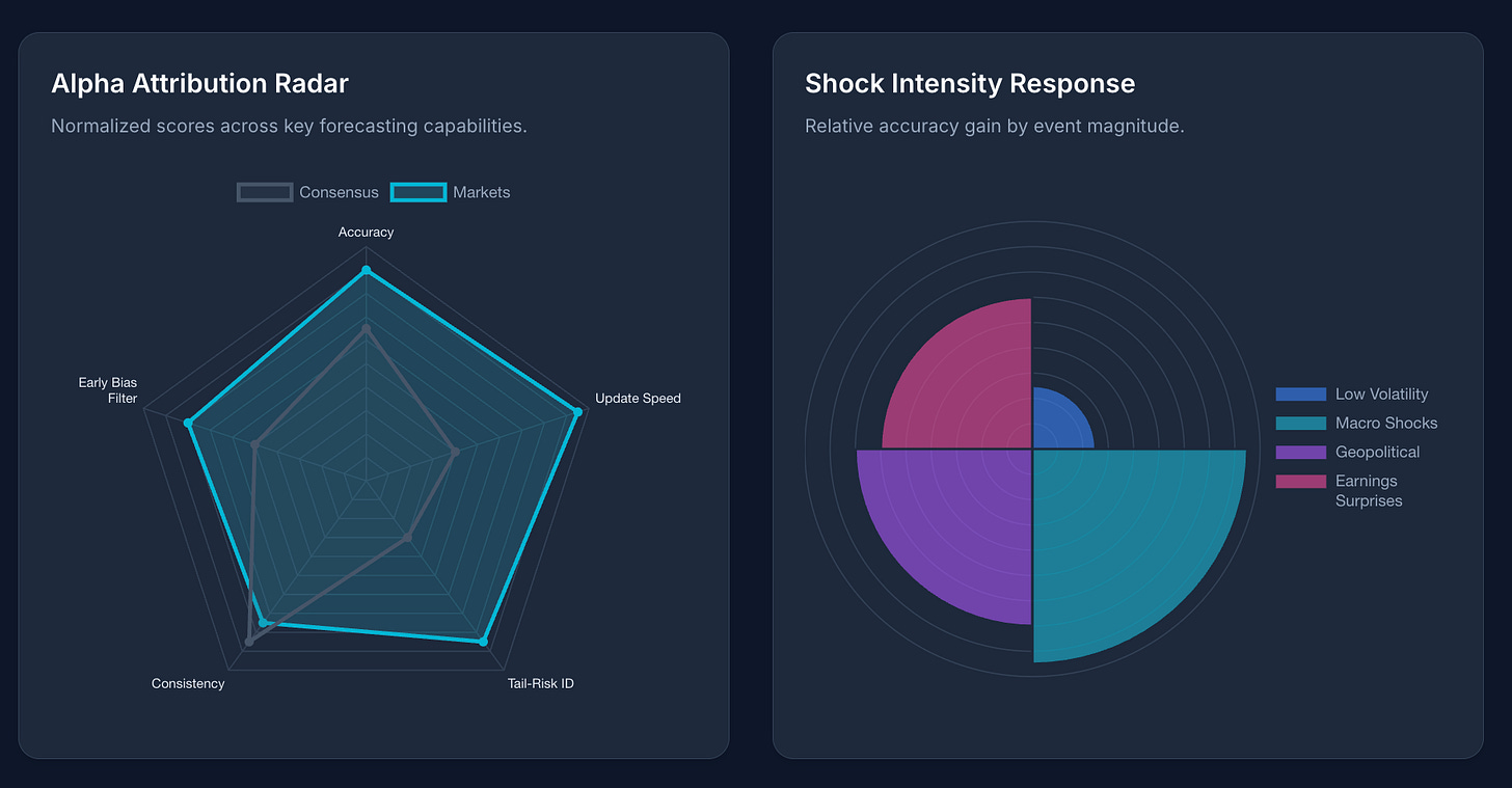 Alina Khay | Substack