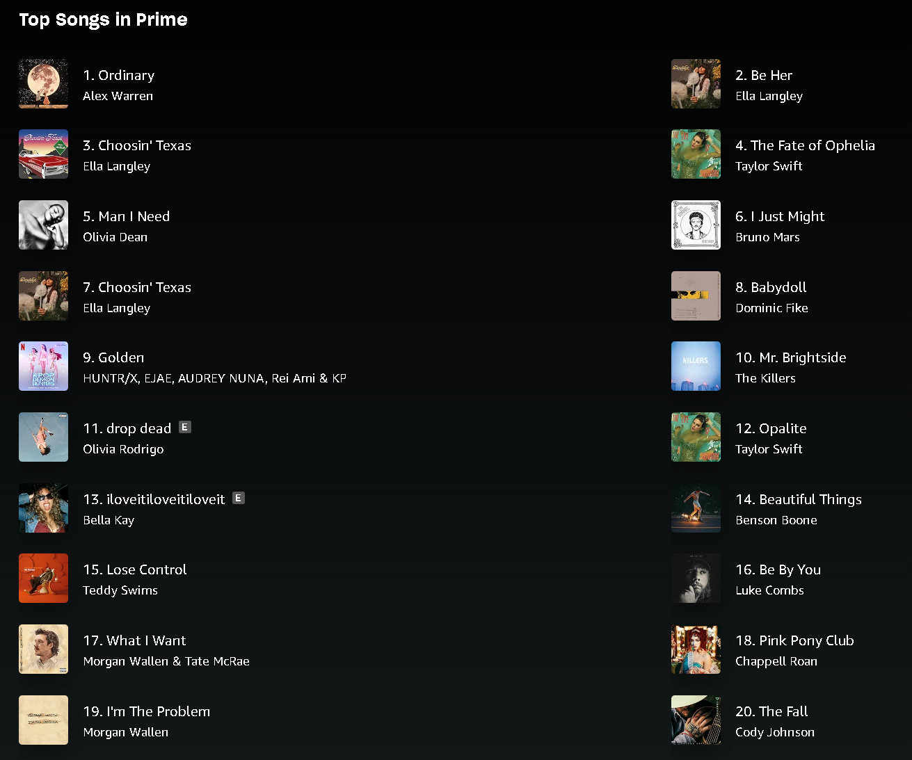 The Top 10 songs on Amazon Music in the U.S., retrieved on 4-20-2026. Dynamic link to this data at: https://music.amazon.com/popular/songs