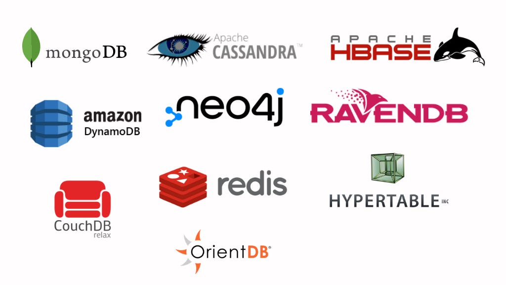 Understanding NoSQL: Advantages and Real-World Use Cases