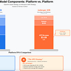 Claude Agent Is Coming To Eat The Agentic Web