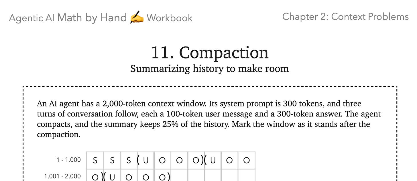 Compaction Compaction