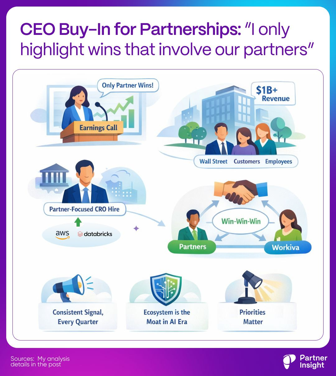 graphical user interface, application graphical user interface, application