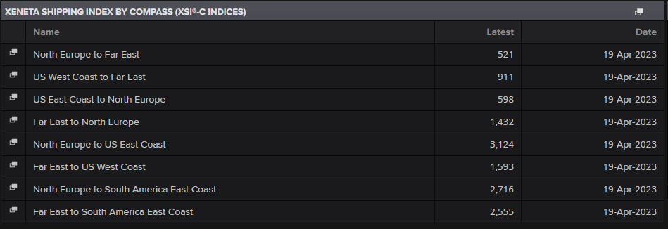 No alt text provided for this image