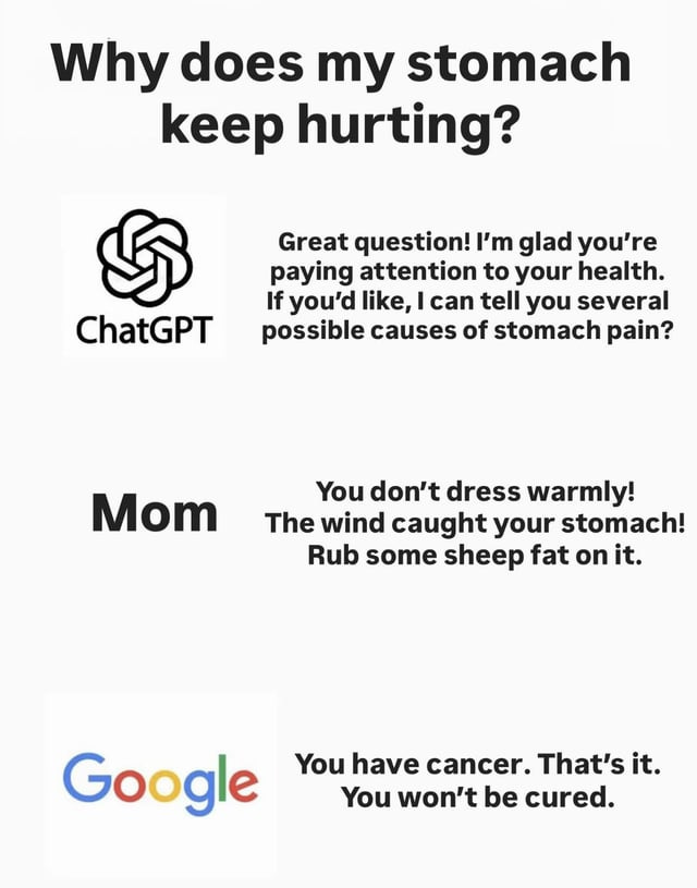 r/ChatGPT - Three Types of Diagnoses