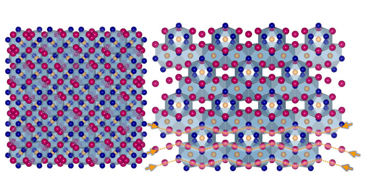 Representação gráfica da estrutura atômica da ZIP Phase, na qual os átomos dos elementos químicos que formam o material, nióbio, silício e níquel, são representados por esferas amarelas, azuis e vermelhas