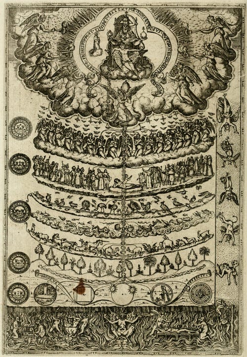 An illustration of The Great Chain of Being.