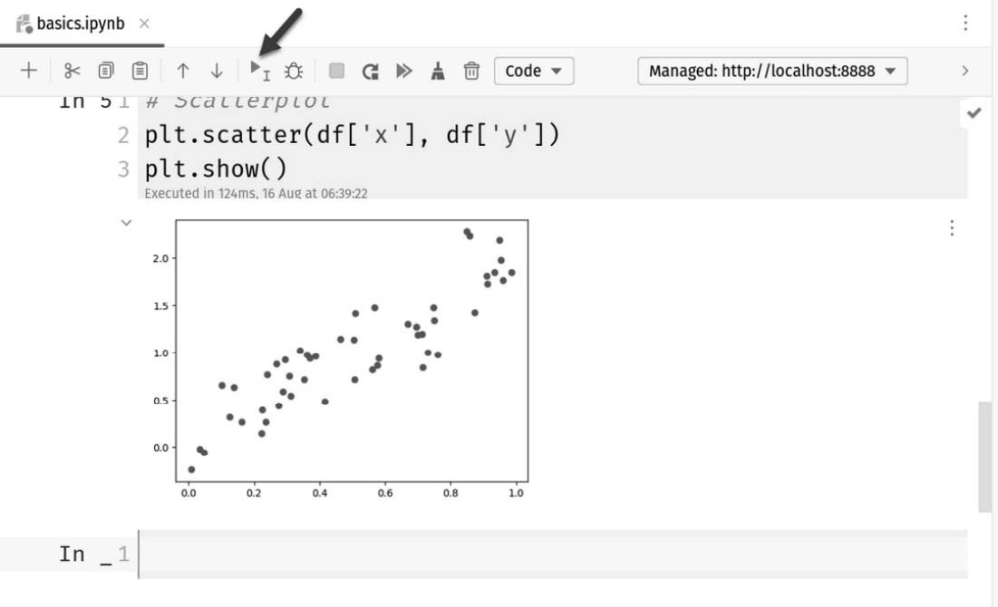 Figure 13.35: Yes, that’s much better! Figure 13.35: Yes, that’s much better!