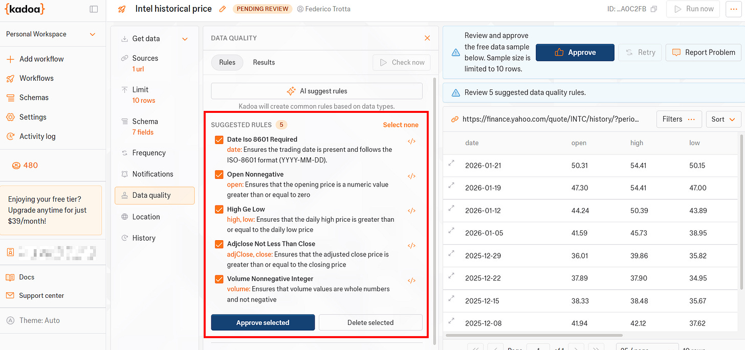 Reviewing data quality rules in Kadoa by Federico Trotta Reviewing data quality rules in Kadoa by Federico Trotta