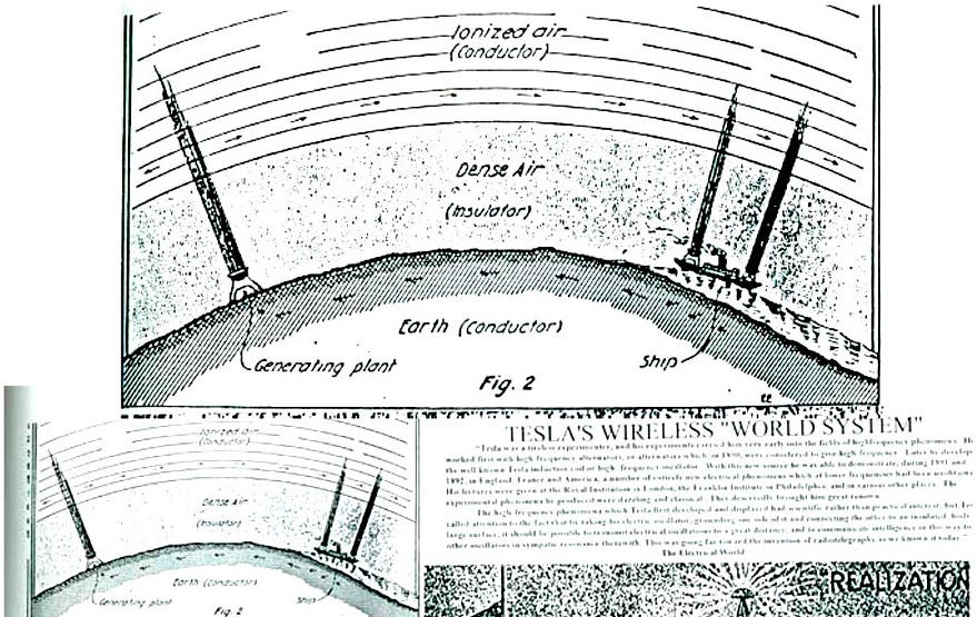 using towers to send current through the ionosphere using towers to send current through the ionosphere