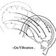 On Vibration