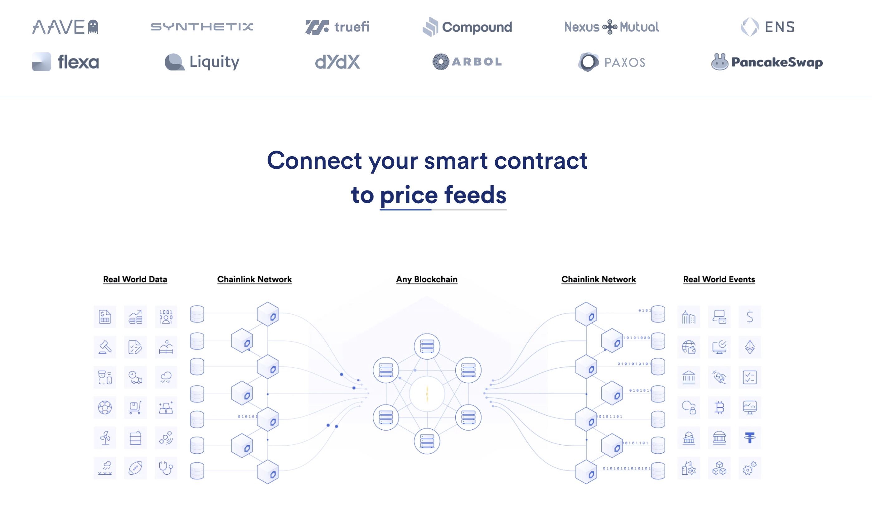 Web3: Controversial MakerDAO Endgame passes; Binance Oracle vs. Chainlink  on BNB; SEBA bank NFT custody
