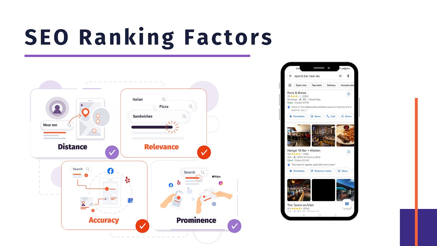 SEO Ranking Factors include distance, relevance, accuracy and prominence