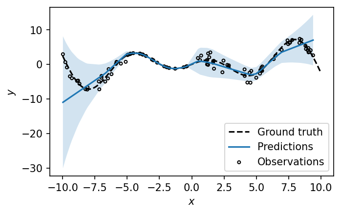 No description has been provided for this image