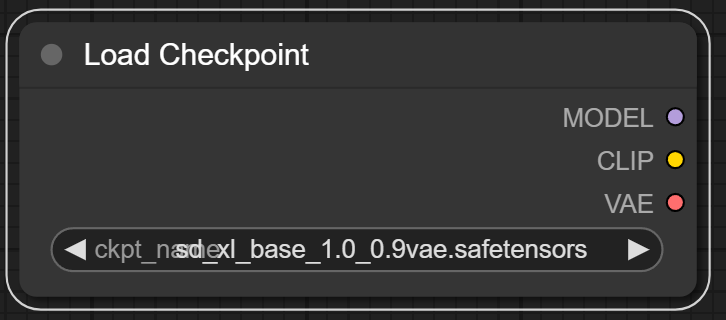 [Part 1] SDXL in ComfyUI from Scratch - SDXL Base