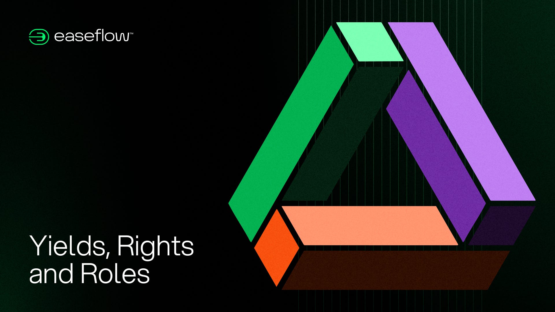 Yield, Rights, and Roles: The Three Dimensions of Node Participation