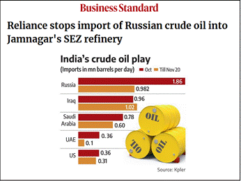 A graph of oil prices

AI-generated content may be incorrect.