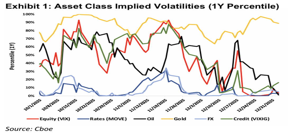 A graph of different colored lines
AI-generated content may be incorrect. A graph of different colored lines
AI-generated content may be incorrect.