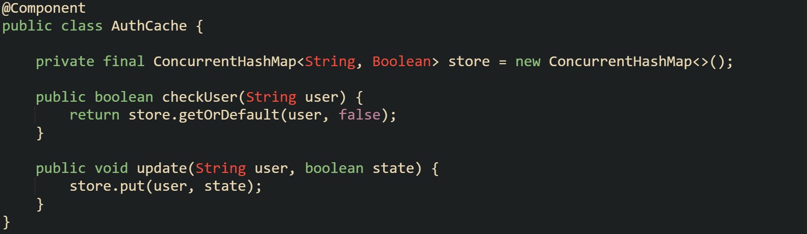 @Component public class AuthCache {      private final ConcurrentHashMap<String, Boolean> store = new ConcurrentHashMap<>();      public boolean checkUser(String user) {         return store.getOrDefault(user, false);     }      public void update(String user, boolean state) {         store.put(user, state);     } }