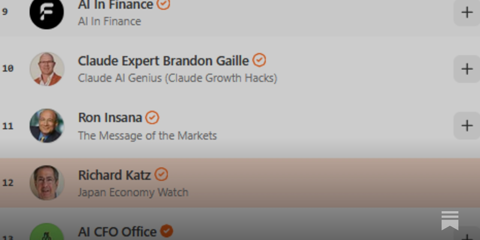 Thanks For Making Me 12th Highest on Substack’s List Of “Rising” Business- and Economics-Related Newsletters