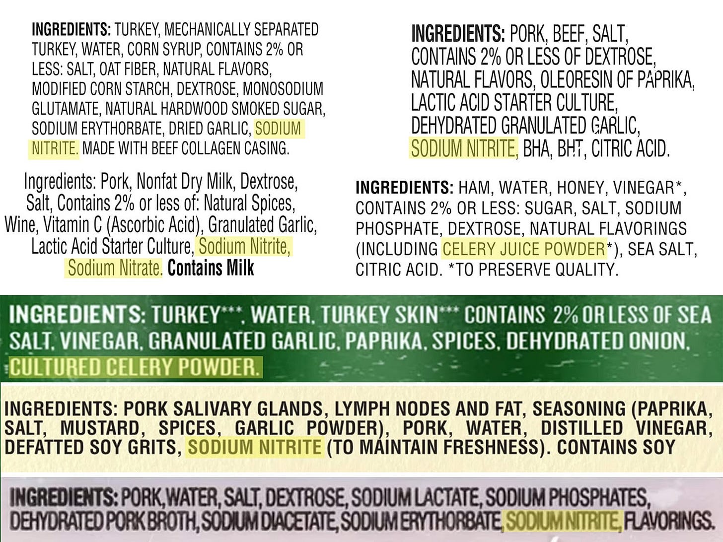 A selection of ingredients panels from a variety of processed meats with sodium nitrite, sodium nitrate, or ‘natural alternatives’, like celery powder, highlighted. A selection of ingredients panels from a variety of processed meats with sodium nitrite, sodium nitrate, or ‘natural alternatives’, like celery powder, highlighted.