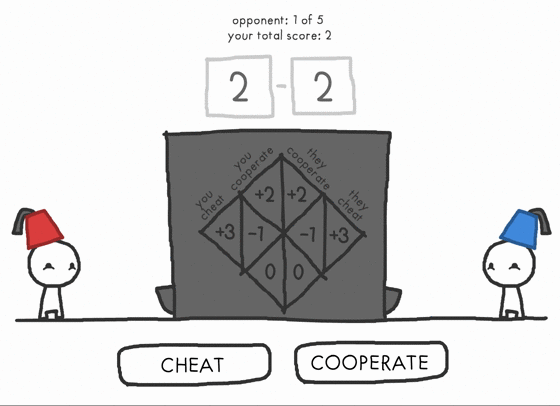 The Evolution of Trust" is out!