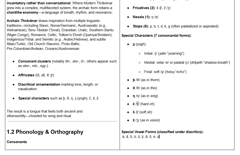 Constructed Language assistance needed 