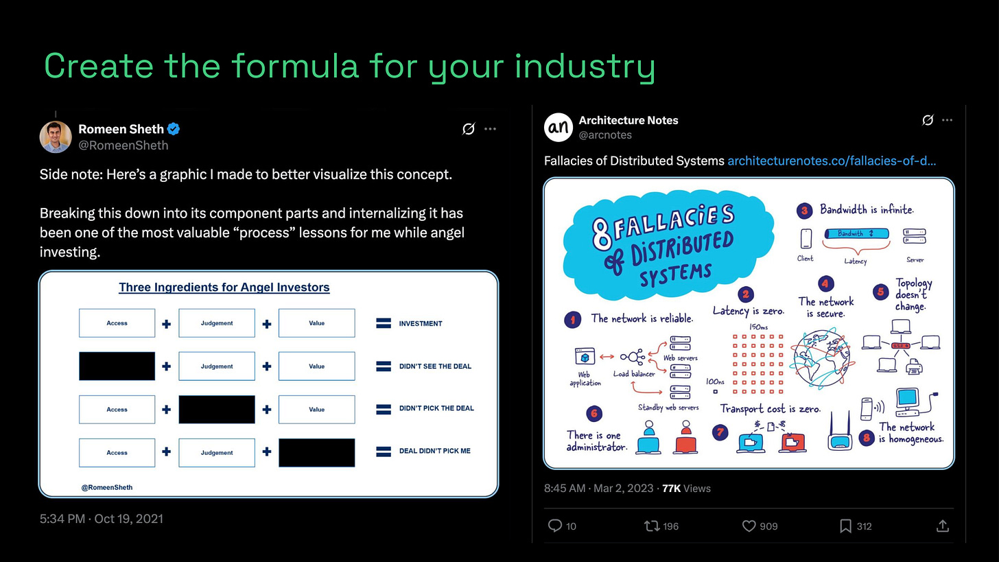 Create the formula for your industry