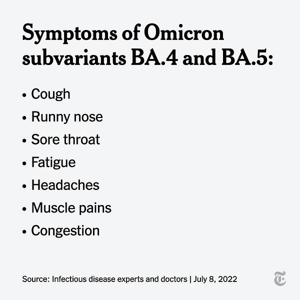 Symptoms of Omicron subvariants BA.4 and BA.5: Cough, runny nose, sore throat, fatigue, headaches, muscle pains, congestion. Source: Infectious disease experts and doctors.