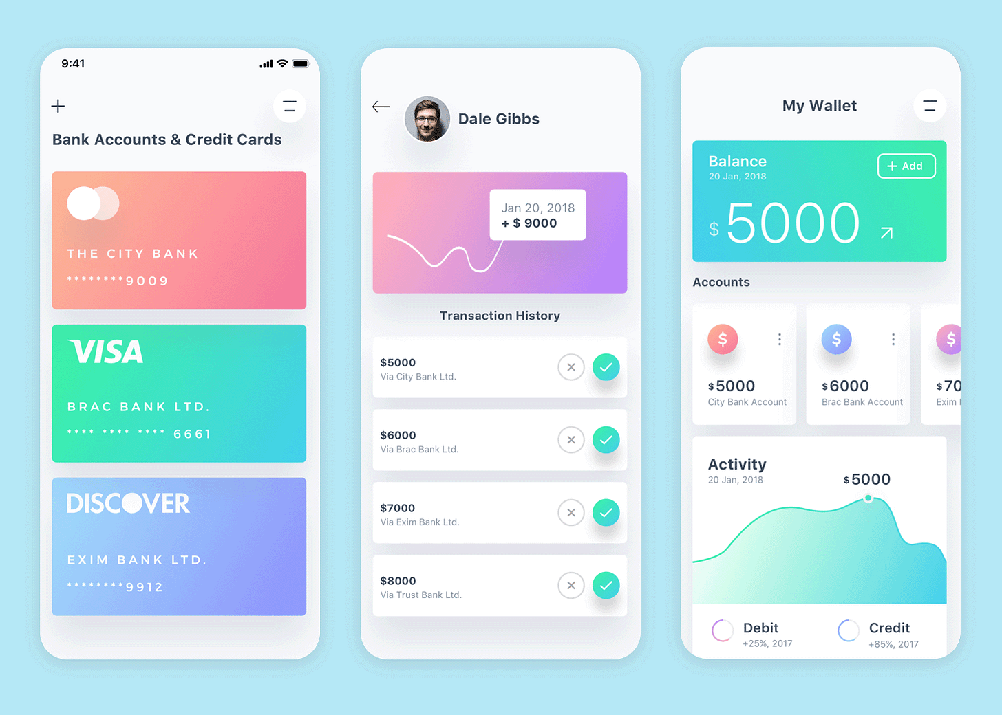 iOS app design guide: principles and inspirational examples - Justinmind iOS app design guide: principles and inspirational examples - Justinmind