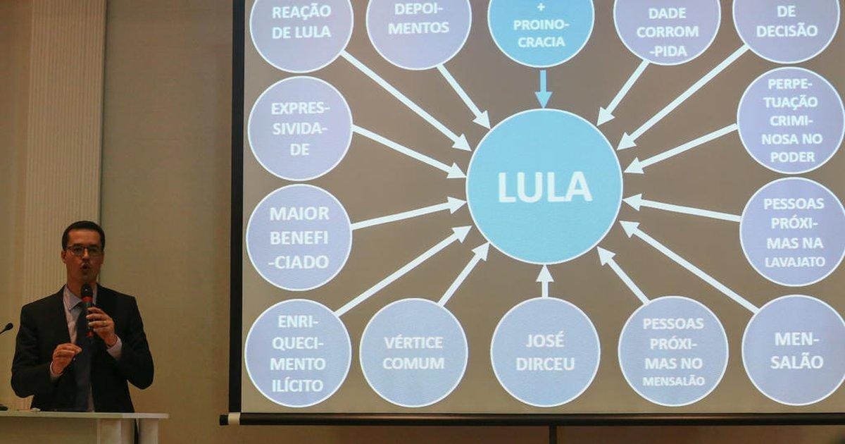 Diagrama

Descrição gerada automaticamente