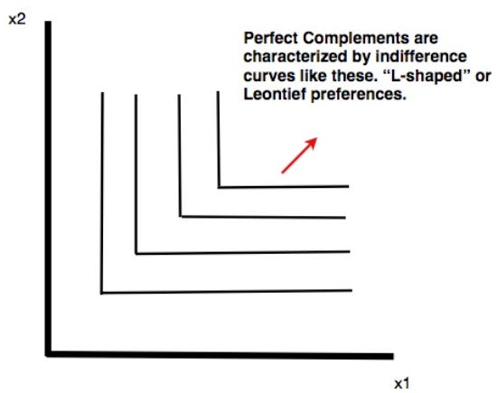 Chapter 2: Preferences - by Ben Zamzow