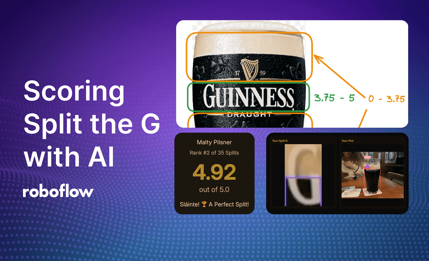 Using AI to Score Split the G Using AI to Score Split the G
