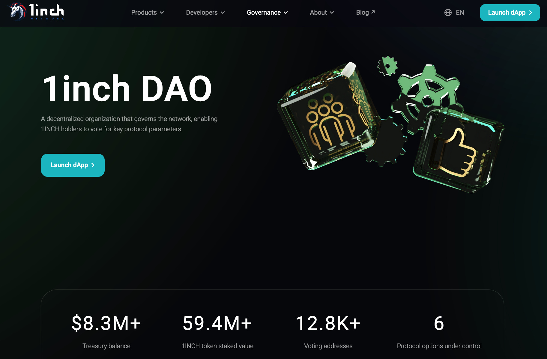 Podcast Conversation: Aggregating Decentralized Finance (DeFi) and  structuring a DAO, with Sergej Kunz of 1inch