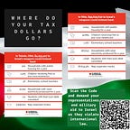 The Revolution Continues