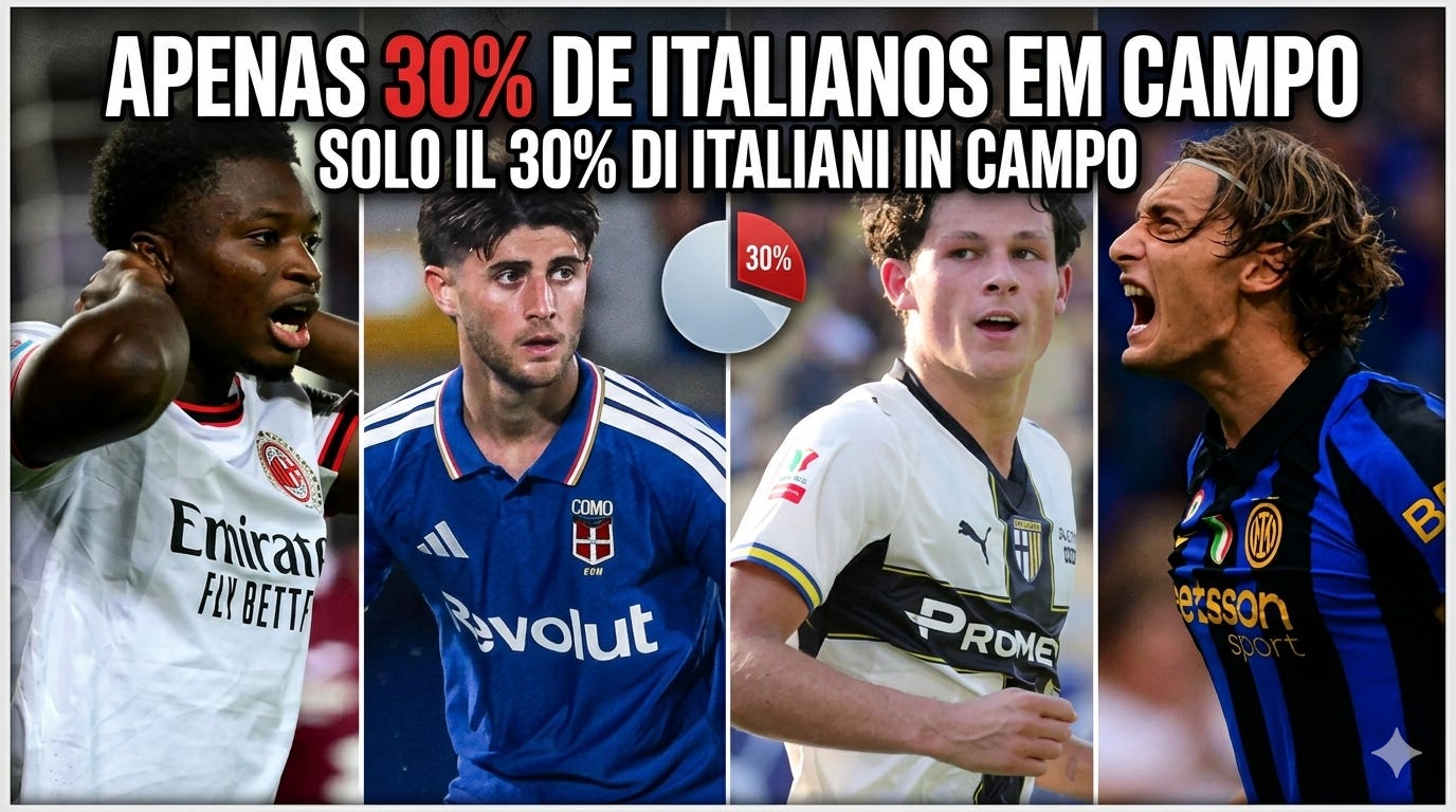 Apenas 30% de Italianos em Campo / Solo il 30% di Italiani in Campo