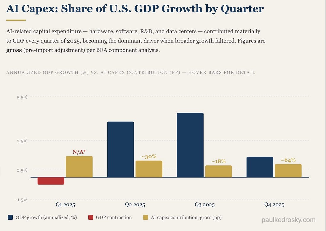 The Balance - March 20, 2026