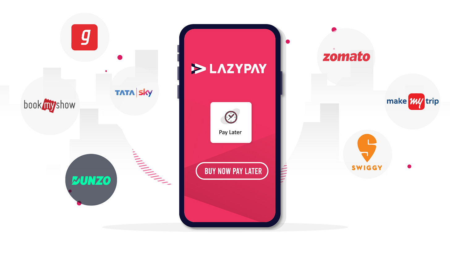 Buy Now Pay Later