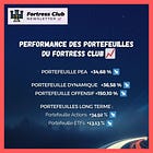 🏰 2 achats & 0 vente ♻️