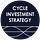 Cycle Investment Strategy ETF Portfolio