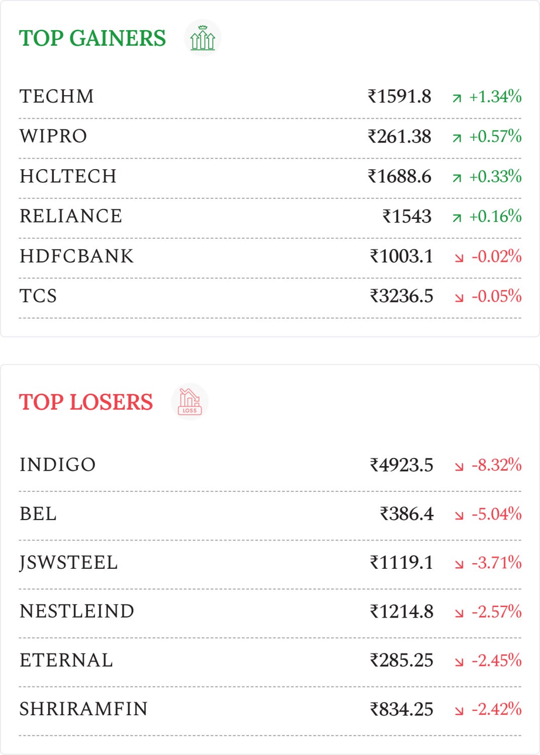 Article content Article content