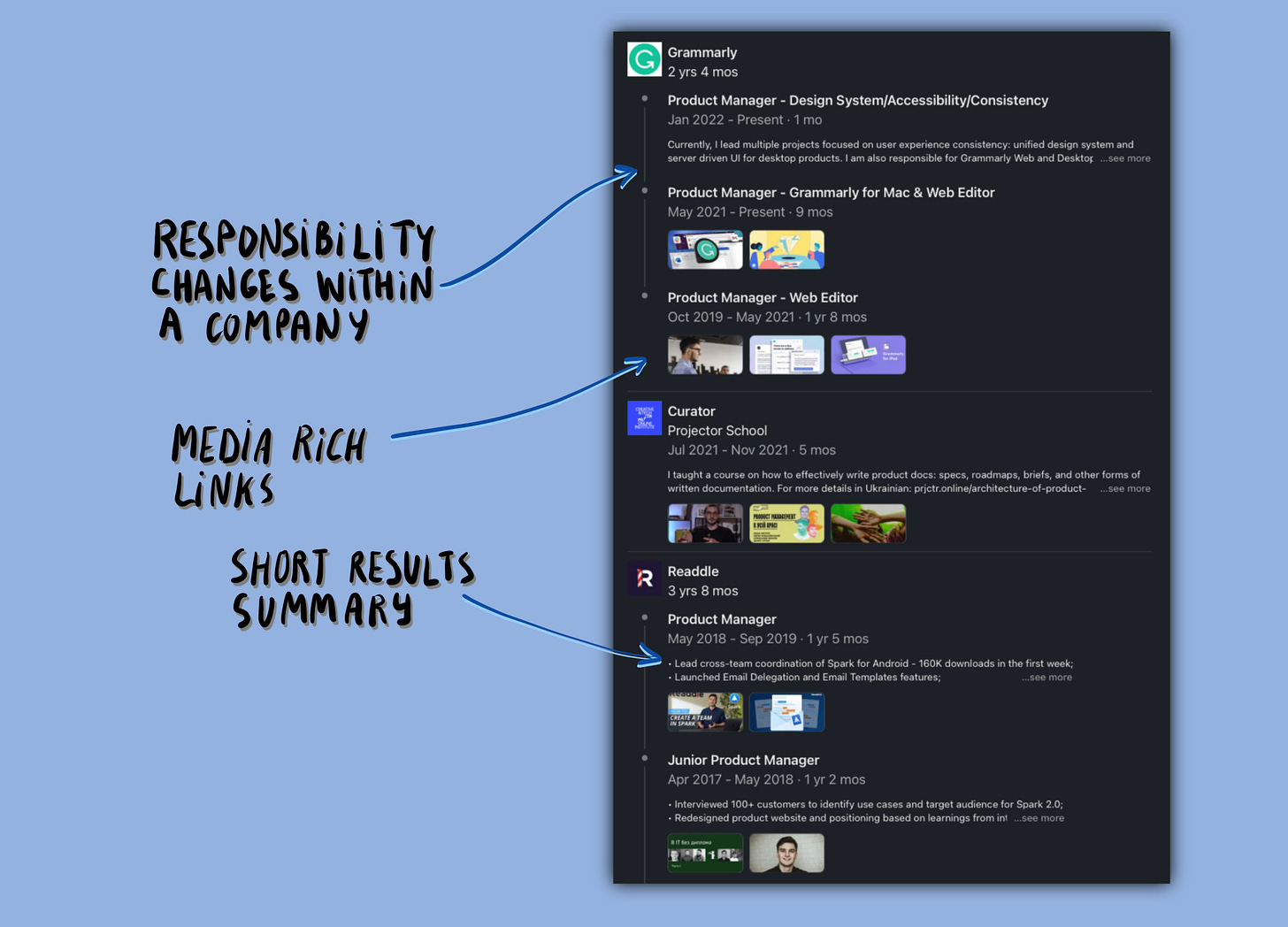 Screenshot of LinkedIn Experience section based on each project I worked on