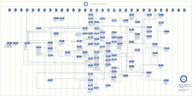 A diagram of a company

AI-generated content may be incorrect.